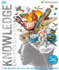 Knowledge Encyclopedia