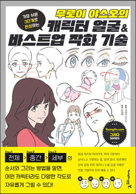 무로이 야스오의 캐릭터 얼굴 & 바스트업 작화 기술