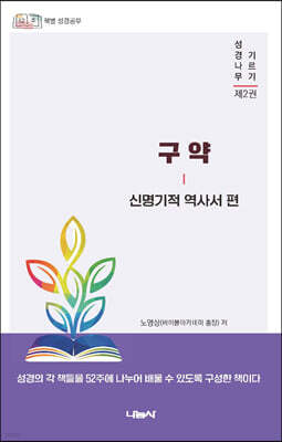 구약 신명기적 역사서 편
