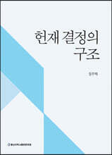 헌재 결정의 구조