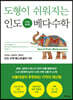 도형이 쉬워지는 인도 베다수학