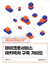 마이크로서비스 아키텍처 구축 가이드