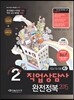 2015 직업상담사 2급 완전정복