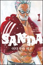 상품명