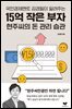 15억 작은 부자 현주씨의 돈 관리 습관
