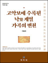 상품명
