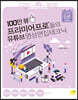 100만 뷰, 프리미어 프로’ 들의 유튜브 영상편집 테크닉