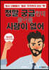 정말 궁금한데 물어볼 사람이 없어