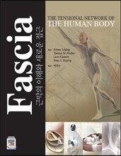 Fascia