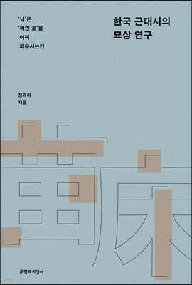 한국 근대시의 묘상 연구