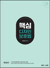 핵심 디자인보호법