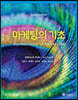 마케팅의 기초