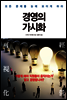 경영의 가시화