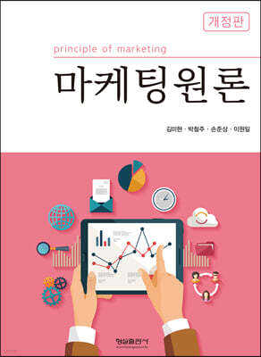 마케팅원론