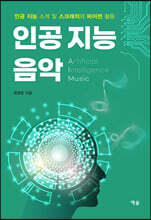 인공 지능 음악