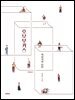 책읽기의 달인, 호모 부커스