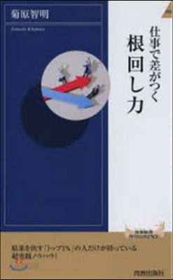 仕事で差がつく根回し力