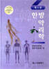 한방약리학
