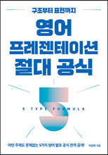 영어 프레젠테이션 절대 공식