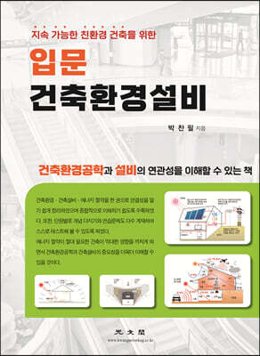 입문 건축 환경 설비