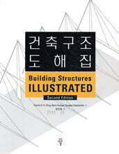 건축구조 도해집