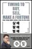 살 때, 팔 때, 벌 때