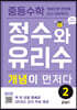 중등수학 정수와 유리수 개념이 먼저다 2