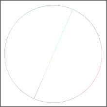 Eurasia (유라시아) - Ø (파이) [화이트 컬러 LP]