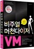 비주얼 머천다이저