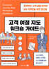 고객 여정 지도 워크숍 가이드