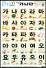 룰루랄라 사운드 벽보 쏙쏙 가나다