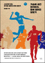 가슴에 새긴 태극마크, 등에 짊어진 일장기