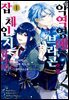 악역 영애, 브라콘으로 잡 체인지 합니다