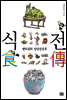 식전