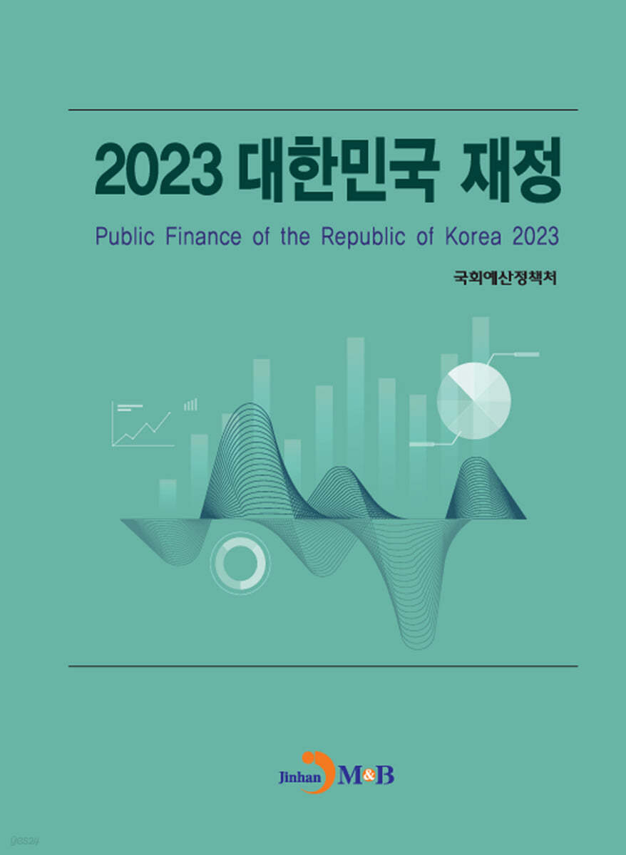 2023 대한민국 재정