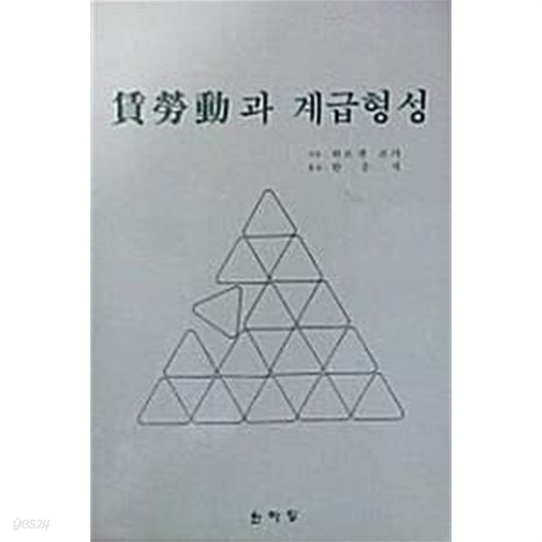 임노동과 계급형성 (초판 1987)