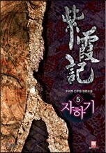 상품명