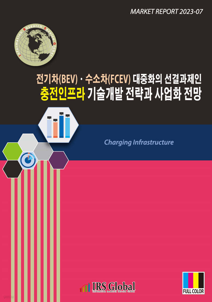 전기차(BEV)ㆍ수소차(FCEV) 대중화의 선결과제인 충전인프라 기술개발 전략과 사업화 전망