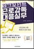 체크포인트 근로감독 대응실무