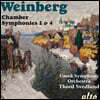 Thord Svedlund 바인베르크: 실내 교향곡 1번, 4번 (Weinberg: Chamber Symphonies Nos. 1 & 4)