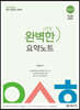 2024 이선화 교육학 완벽한 요약노트
