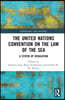 United Nations Convention on the Law of the Sea