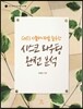시스코 라우팅 완전 분석