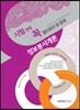 시험 전에 꼭 풀어봐야 할 문제 정보봉사개론