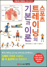 스포츠트레이닝의 기본과 이론