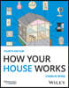 How Your House Works
