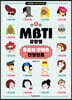 MBTI 유형별 유튜브 콘텐츠 컨설턴트
