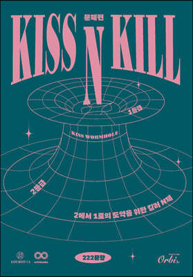 KISS N KILL 영어 N제 (2023년)