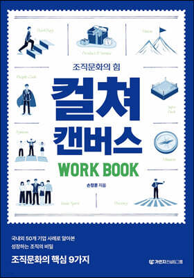 조직문화의 힘, 컬쳐캔버스 워크북