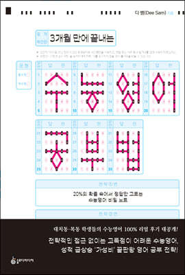 3개월 만에 끝내는 수능영어 공부법